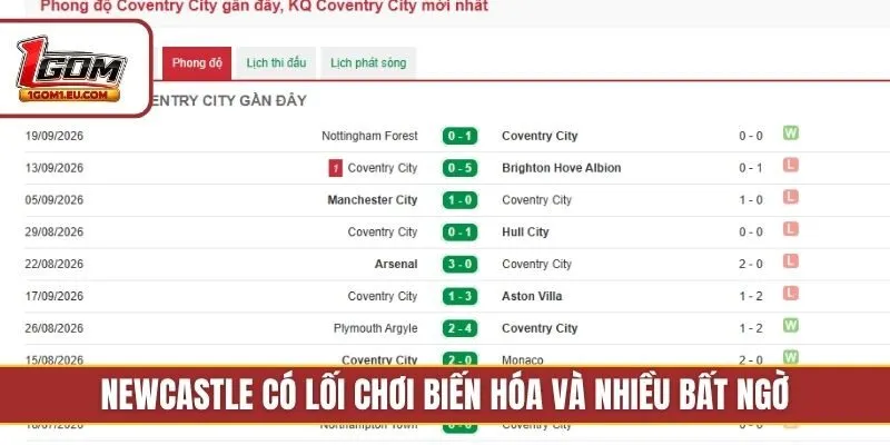 Newcastle có lối chơi biến hóa và nhiều bất ngờ